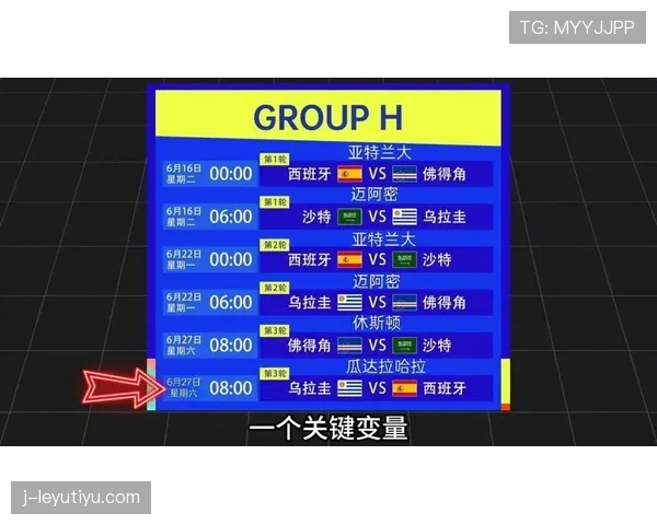 世界杯H组数据模型预测结果